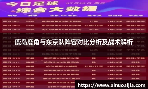 鹿岛鹿角与东京队阵容对比分析及战术解析