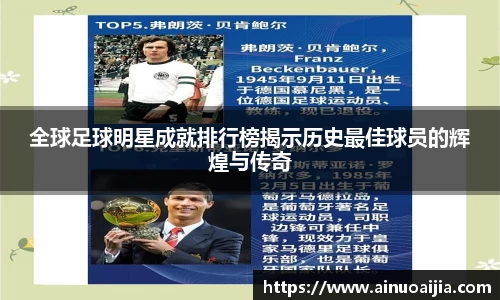 全球足球明星成就排行榜揭示历史最佳球员的辉煌与传奇