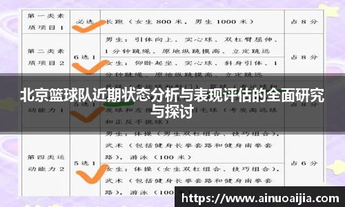 北京篮球队近期状态分析与表现评估的全面研究与探讨