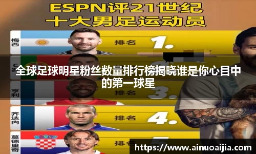 全球足球明星粉丝数量排行榜揭晓谁是你心目中的第一球星