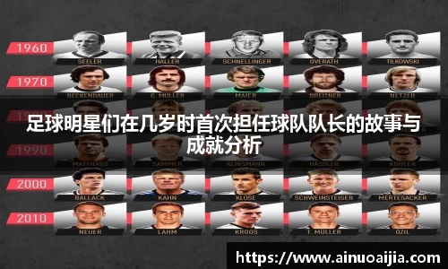 足球明星们在几岁时首次担任球队队长的故事与成就分析
